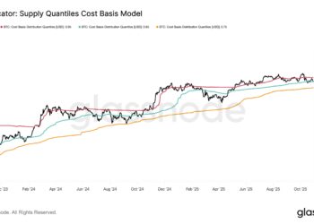 Bitcoin At Key Retest: Bounce Or $98,000 Next?